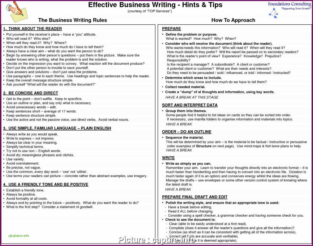 Business Trip Report Template Pdf – Calep.midnightpig.co Regarding Business Trip Report Template Pdf