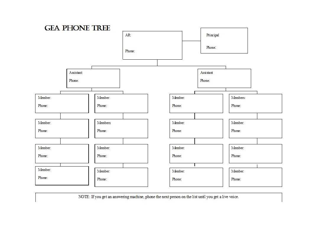 Call Tree Template – Calep.midnightpig.co In Calling Tree Template Word