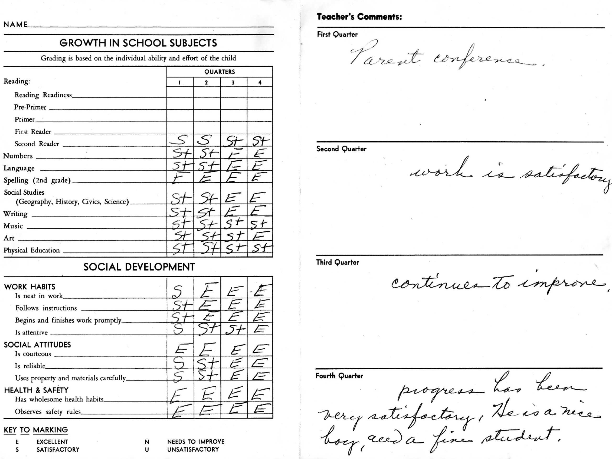 Can A Private School Withhold Transcripts For Nonpayment? Regarding Homeschool Middle School Report Card Template