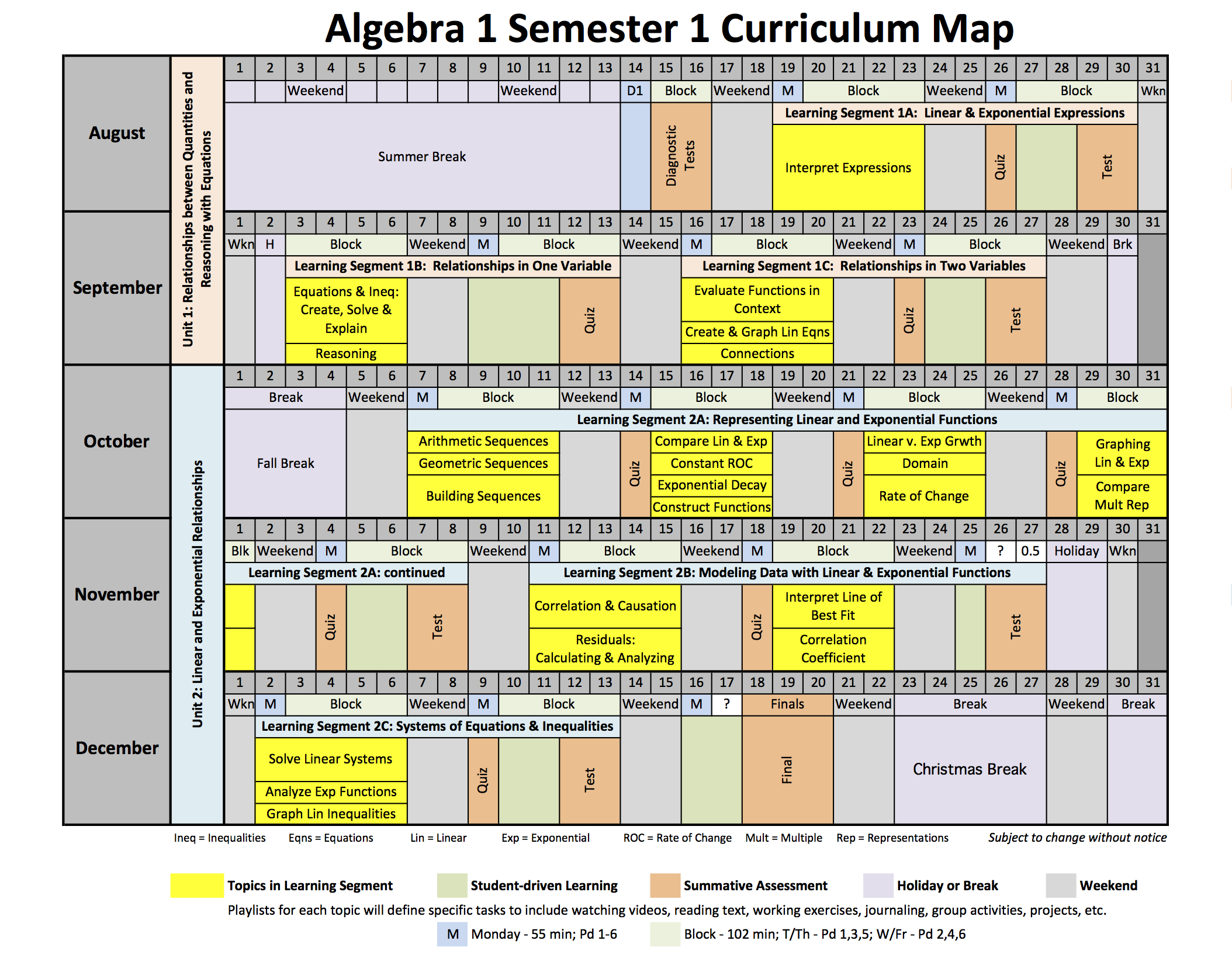 Careening Towards My Curriculum Maps | Reflections Of A With Regard To Blank Curriculum Map Template