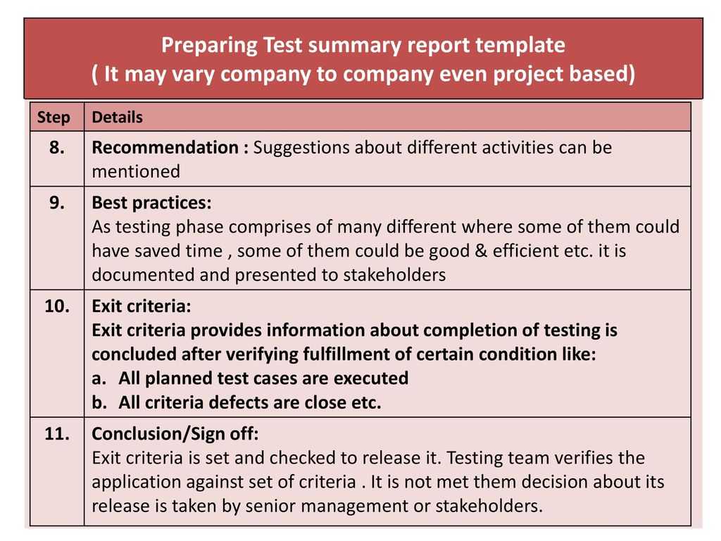 Chapter 4.test Management – Ppt Download With Test Exit Report Template