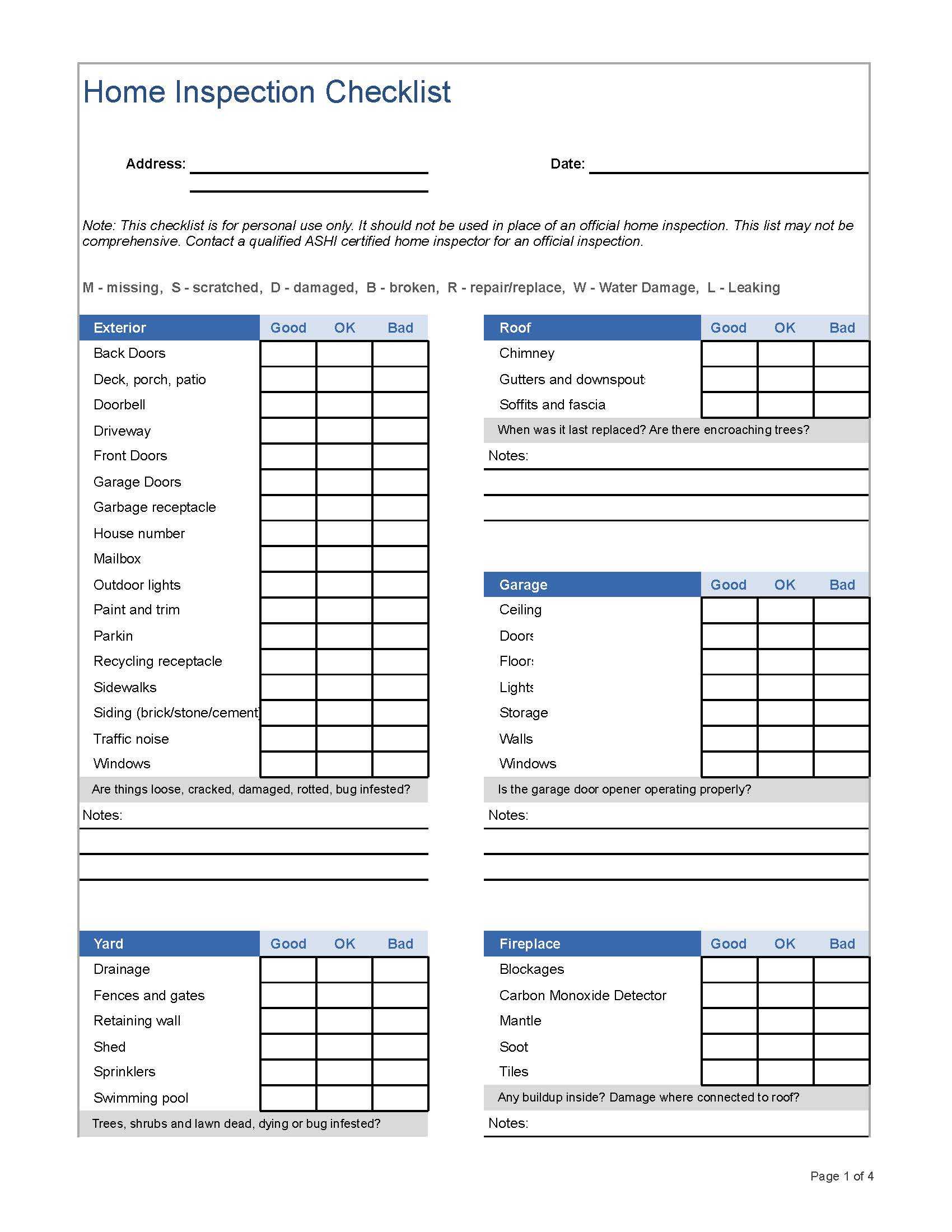 Checklist For Home Inspection – Dalep.midnightpig.co Pertaining To Home Inspection Report Template Pdf