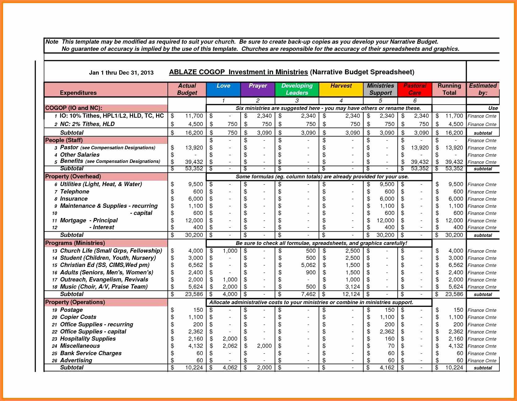 Church Ng Spreadsheet Templates And Bookkeeping Excel Inside Ar Report Template