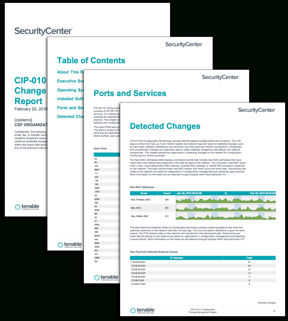 Cip 010 R1 Configuration Change Management Report – Sc Within It Management Report Template