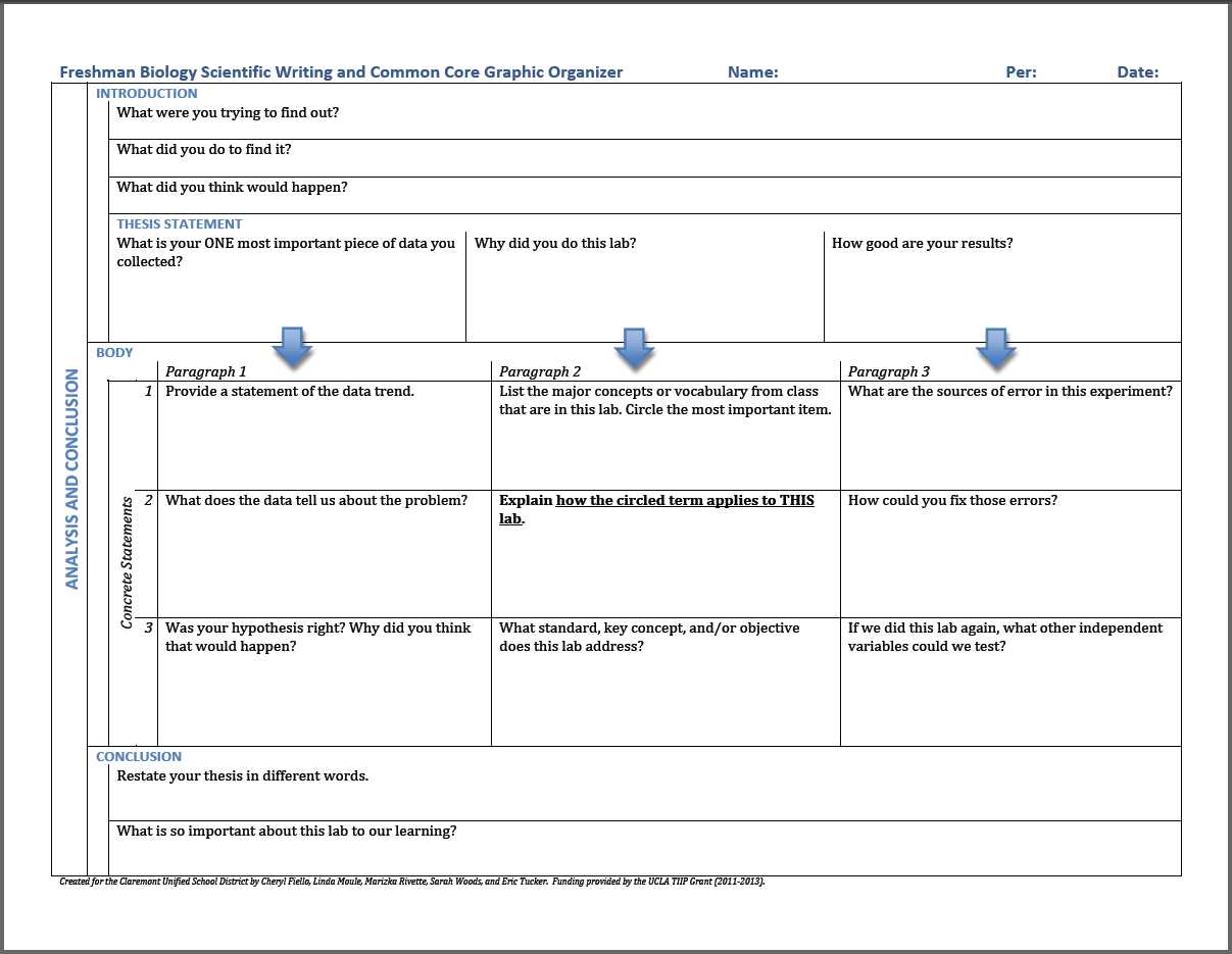 Claremont Lab Report Graphic Organizer — Ucla Center X For Lab Report Template Middle School