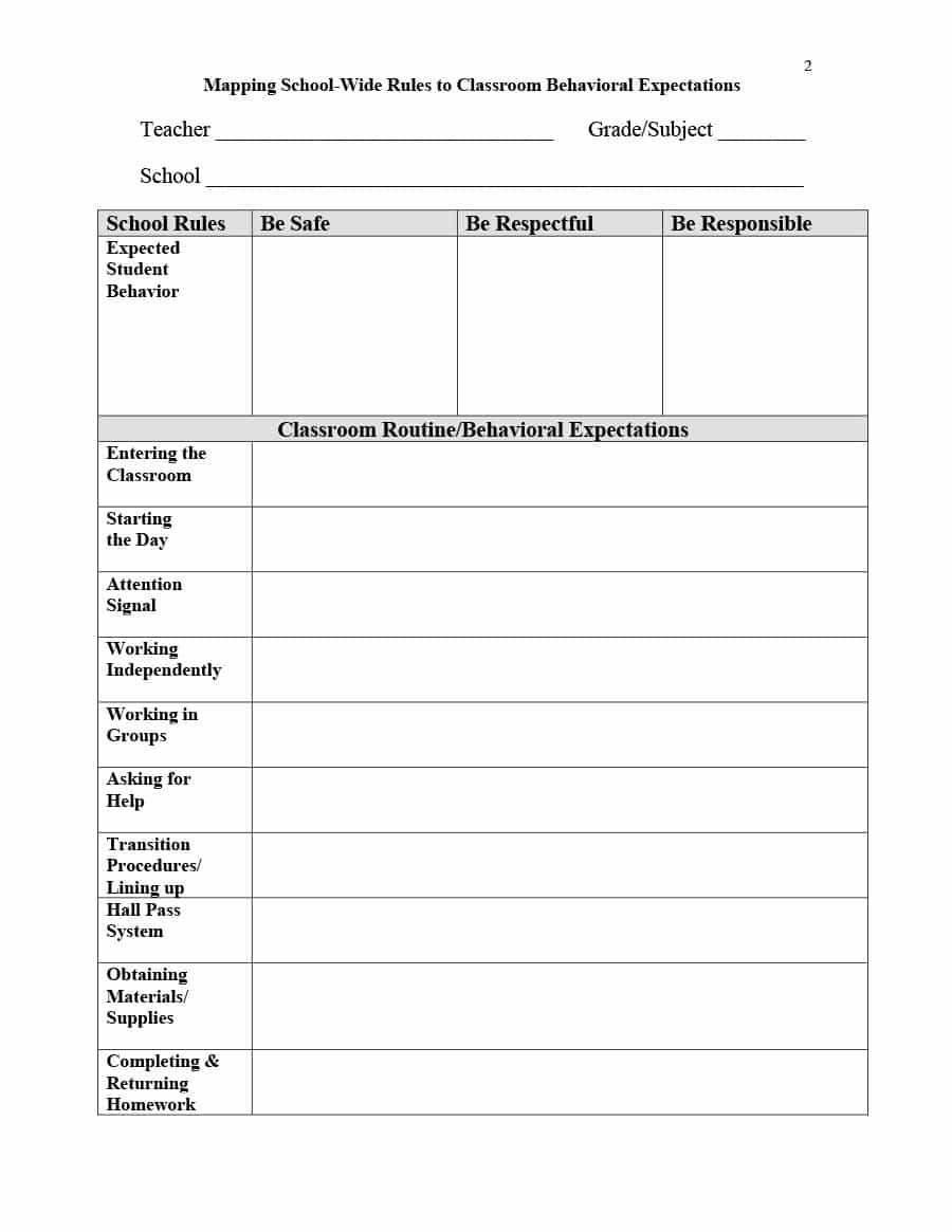 Classroom Management Plan – 38 Templates & Examples ᐅ For Behaviour Report Template