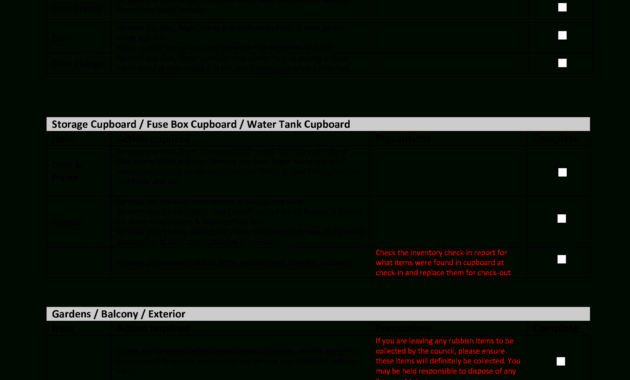 Cleaning Report | Templates At Allbusinesstemplates intended for Check Out Report Template