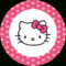 Clipart Hello Kitty Round Frame Inside Hello Kitty Birthday Banner Template Free