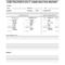 Construction Daily Report Form – Dalep.midnightpig.co With Daily Inspection Report Template