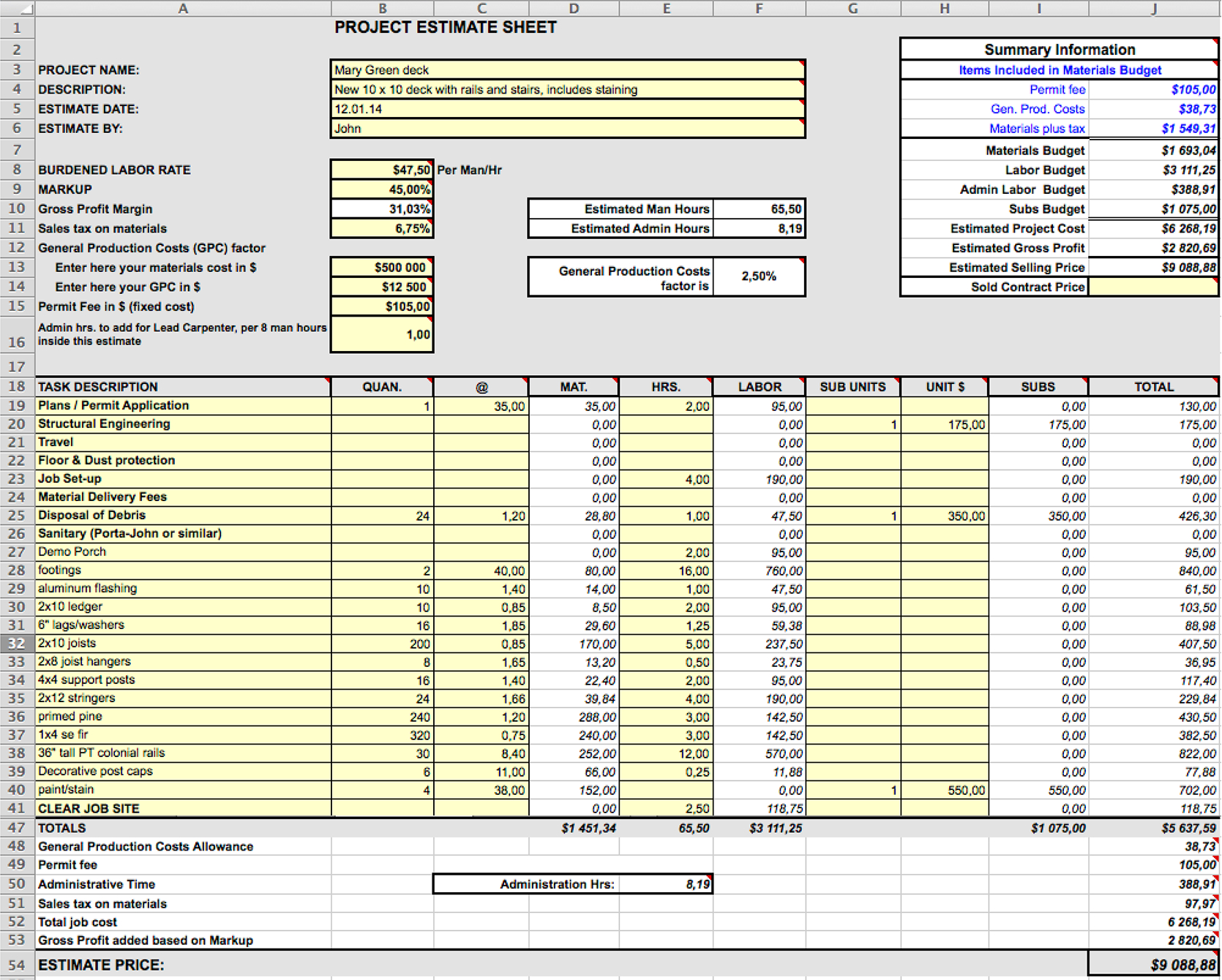 Construction Expenses Spreadsheet House Estimate Excel In Construction Cost Report Template
