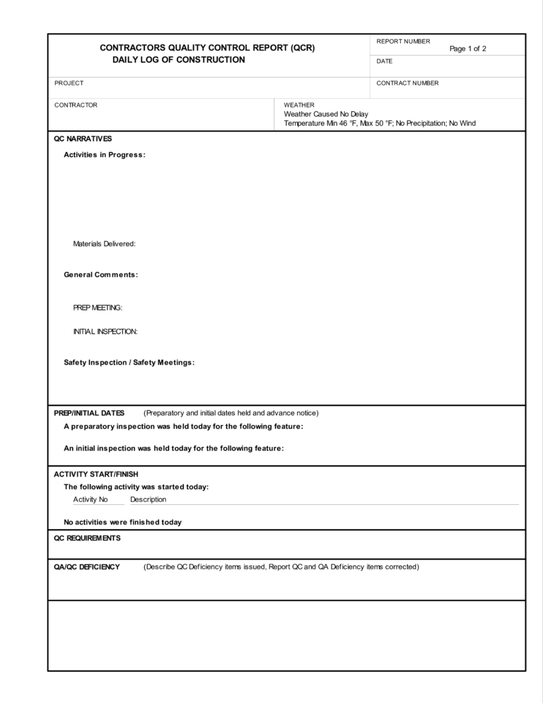 Construction Deficiency Report Template