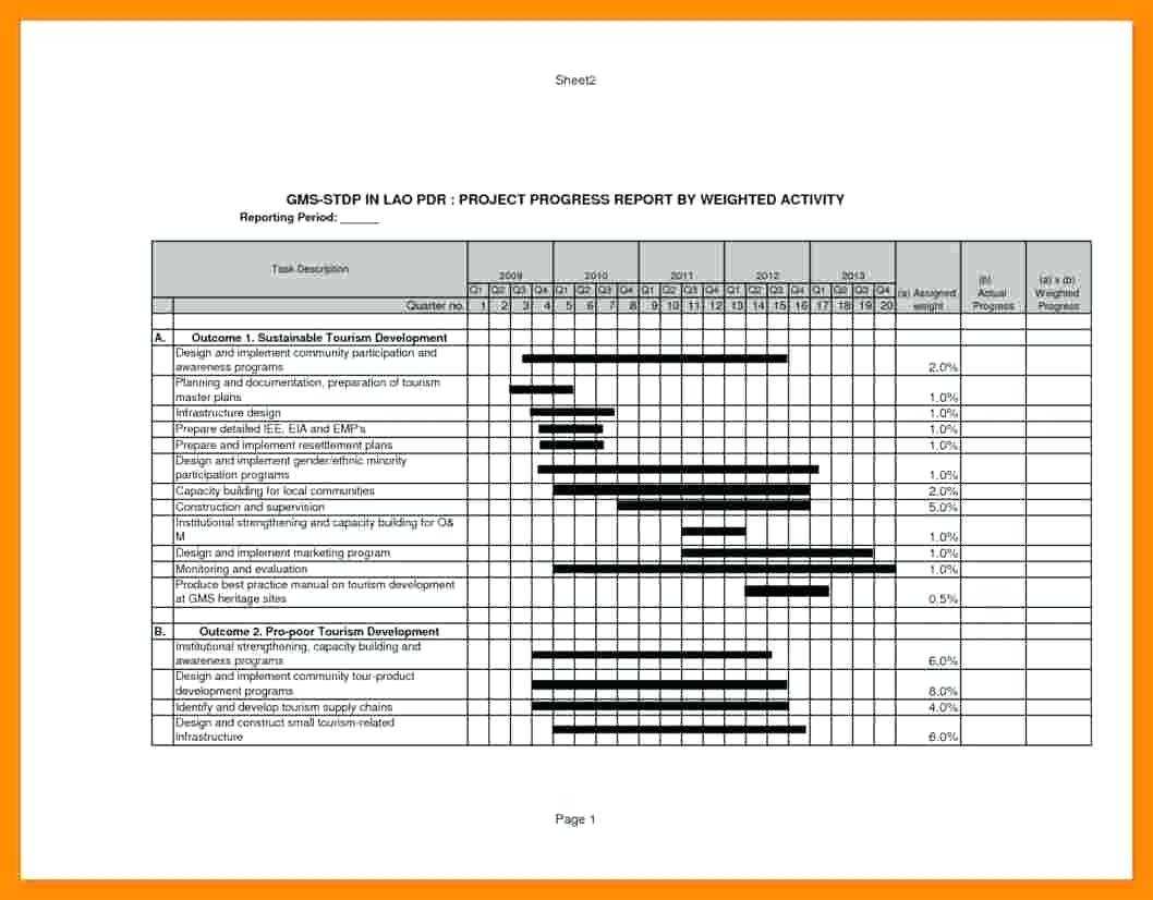 Construction Reports Template – Refat For Progress Report Template For Construction Project