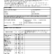 Construction Site Report | Templates At Allbusinesstemplates With Regard To Daily Inspection Report Template