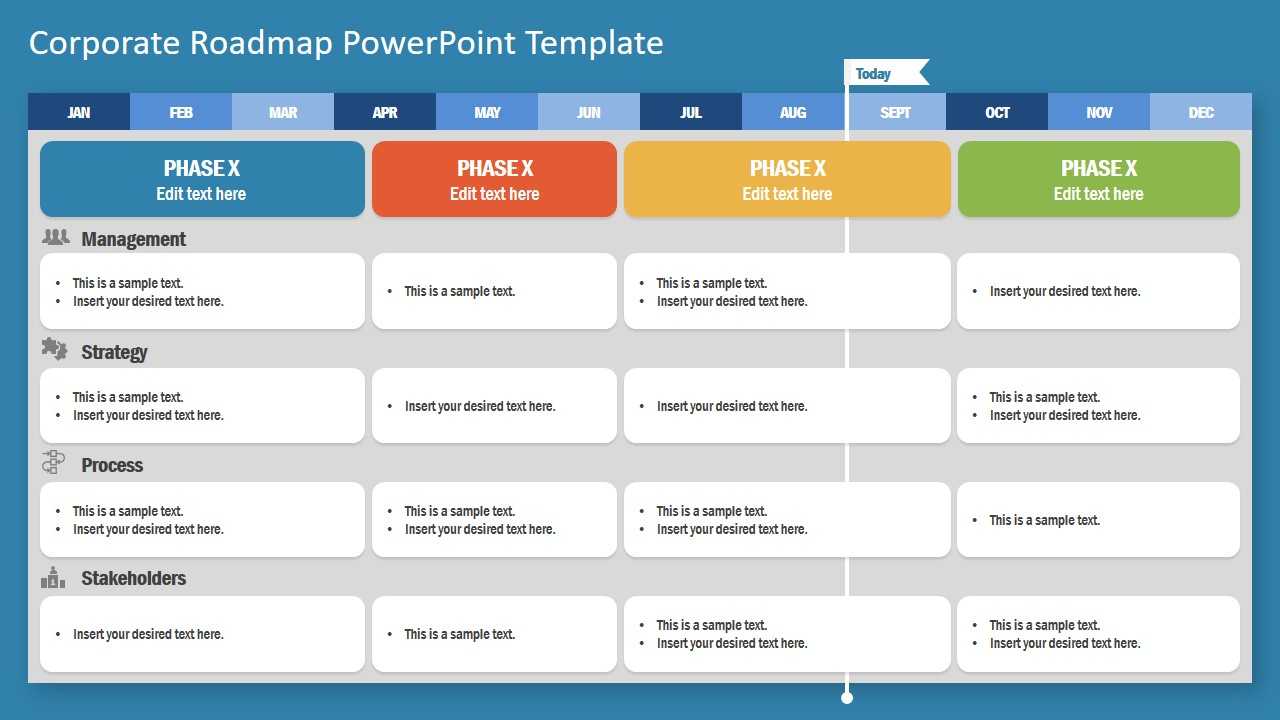 Corporate Roadmap Powerpoint Template Throughout Weekly Project Status Report Template Powerpoint