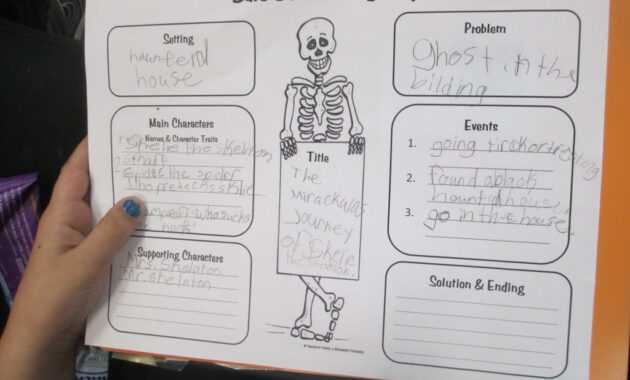 Crafty Symmetric Skeletons | Scholastic intended for Skeleton Book Report Template