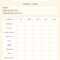 Cream White High School Report Card – Templatescanva Within Boyfriend Report Card Template