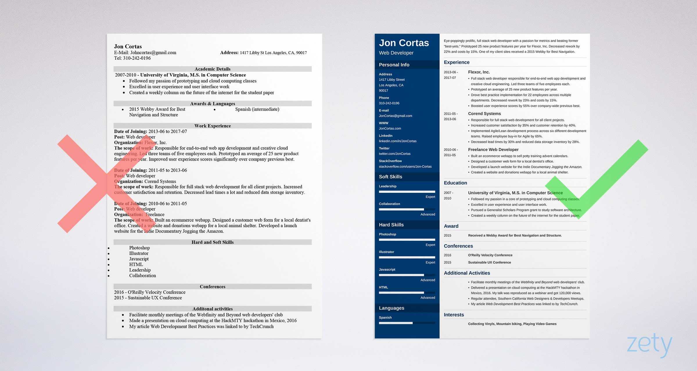 Create A Modern Resume Template With Word – Dalep.midnightpig.co In How To Create A Cv Template In Word