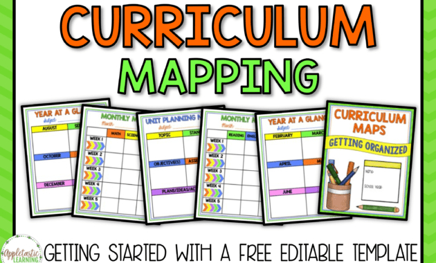 Curriculum Mapping - Grab A Free, Editable Template Now! regarding Blank Curriculum Map Template