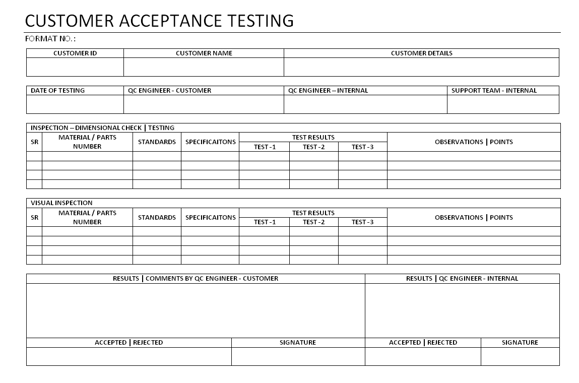 Customer Acceptance Testing – With Regard To Acceptance Test Report Template
