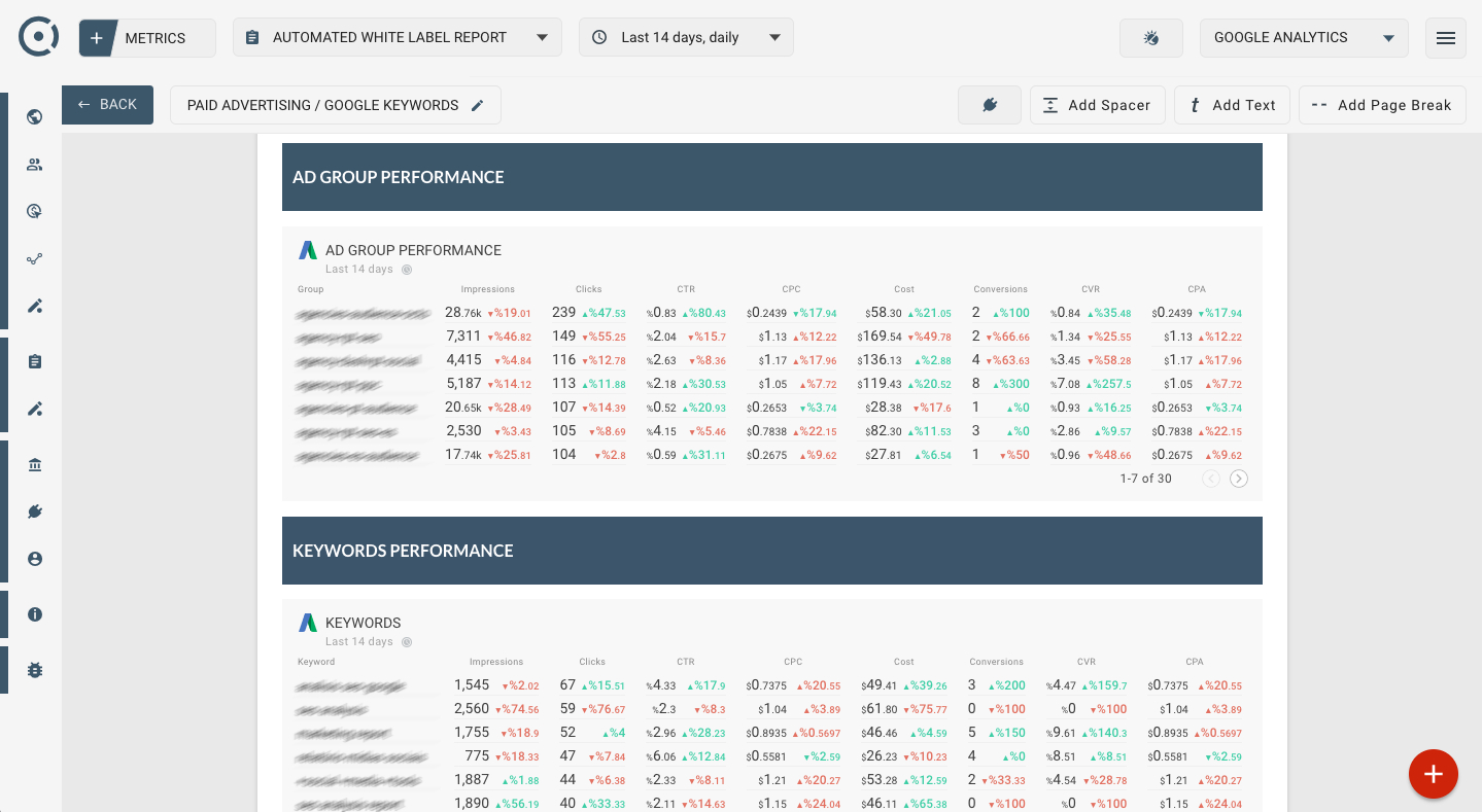 Шаблоны Для Дашбордов И Готовая Клиентская Seo Отчетность Inside Reporting Website Templates