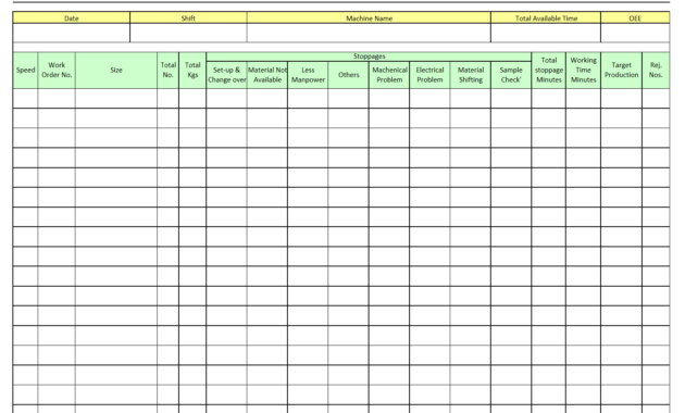 Daily Machine Production Report - inside Machine Breakdown Report Template