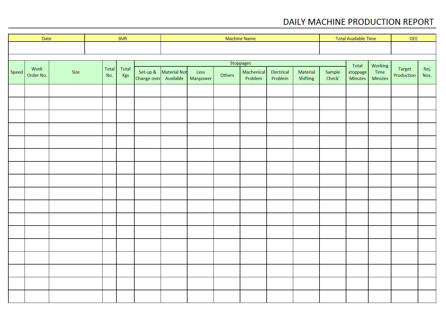 Daily Machine Production Report – Inside Machine Breakdown Report Template