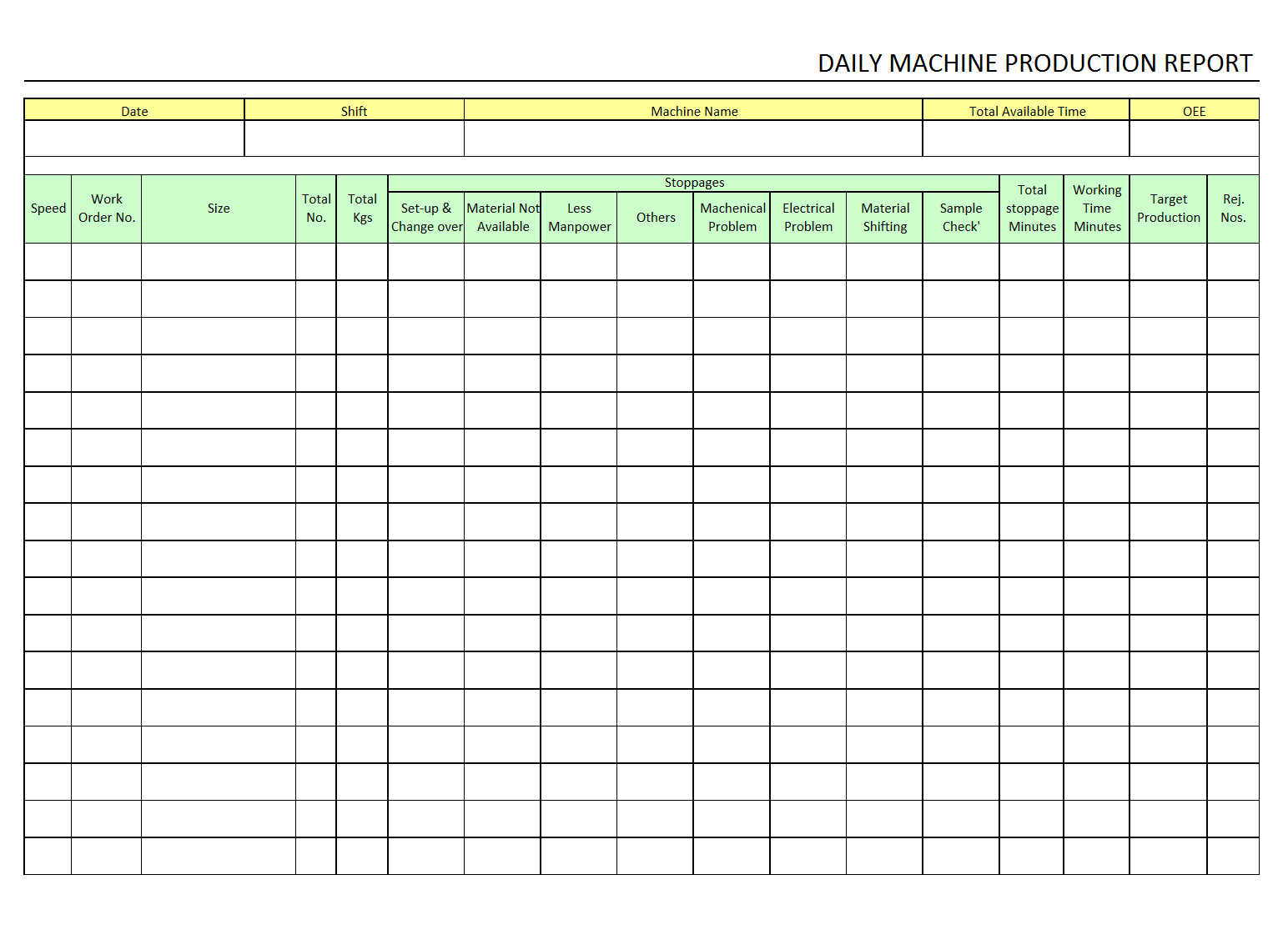 Daily Machine Production Report – Regarding Daily Report Sheet Template