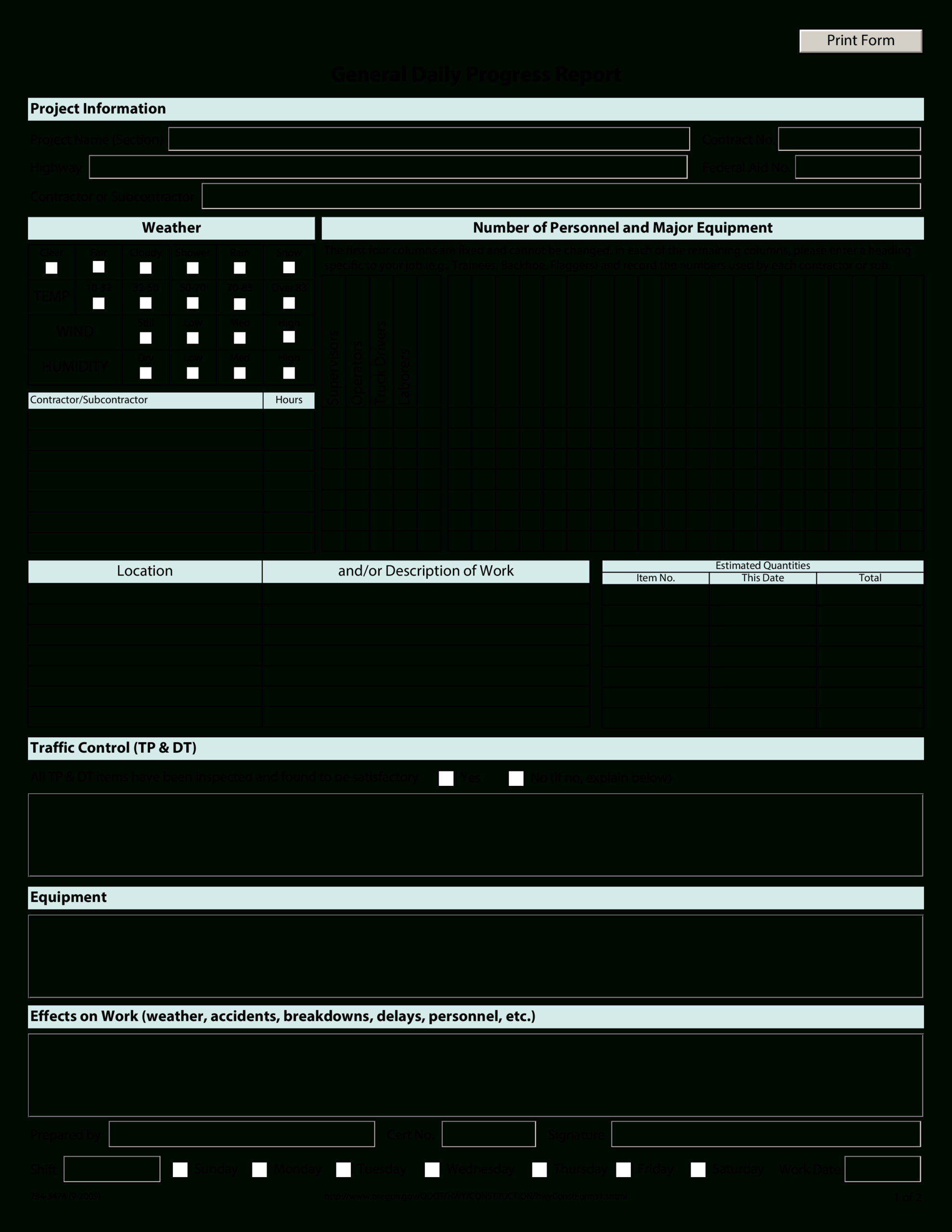 Daily Progress Report Template – Dalep.midnightpig.co Intended For Project Daily Status Report Template