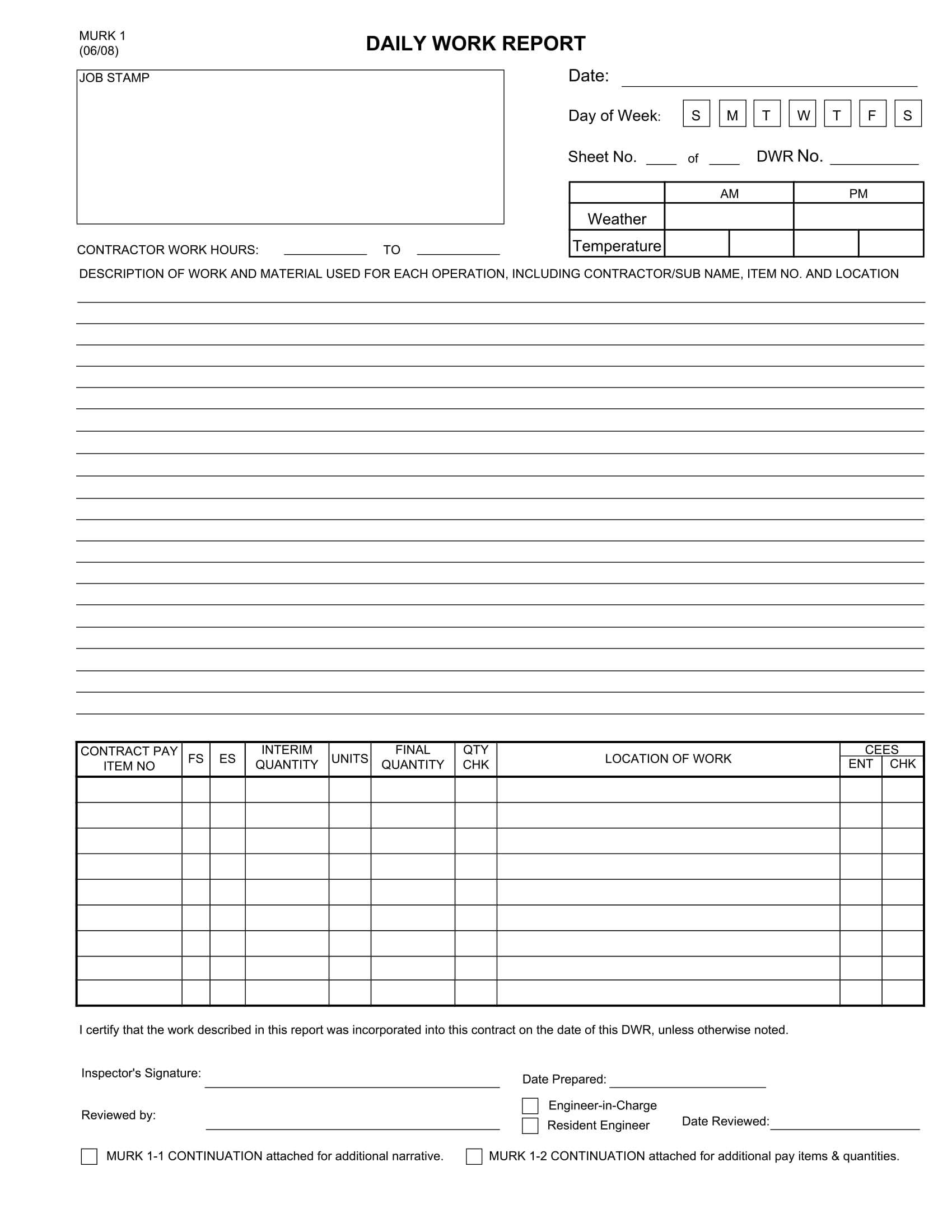 Daily Report Form – Dalep.midnightpig.co Throughout Employee Daily Report Template