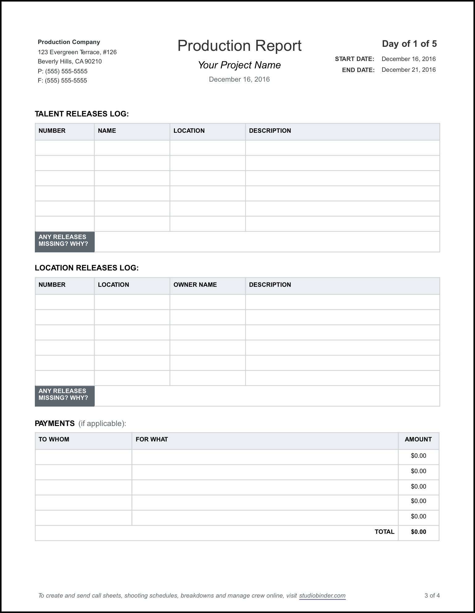 Daily Reports Templates – Dalep.midnightpig.co Regarding Daily Reports Construction Templates
