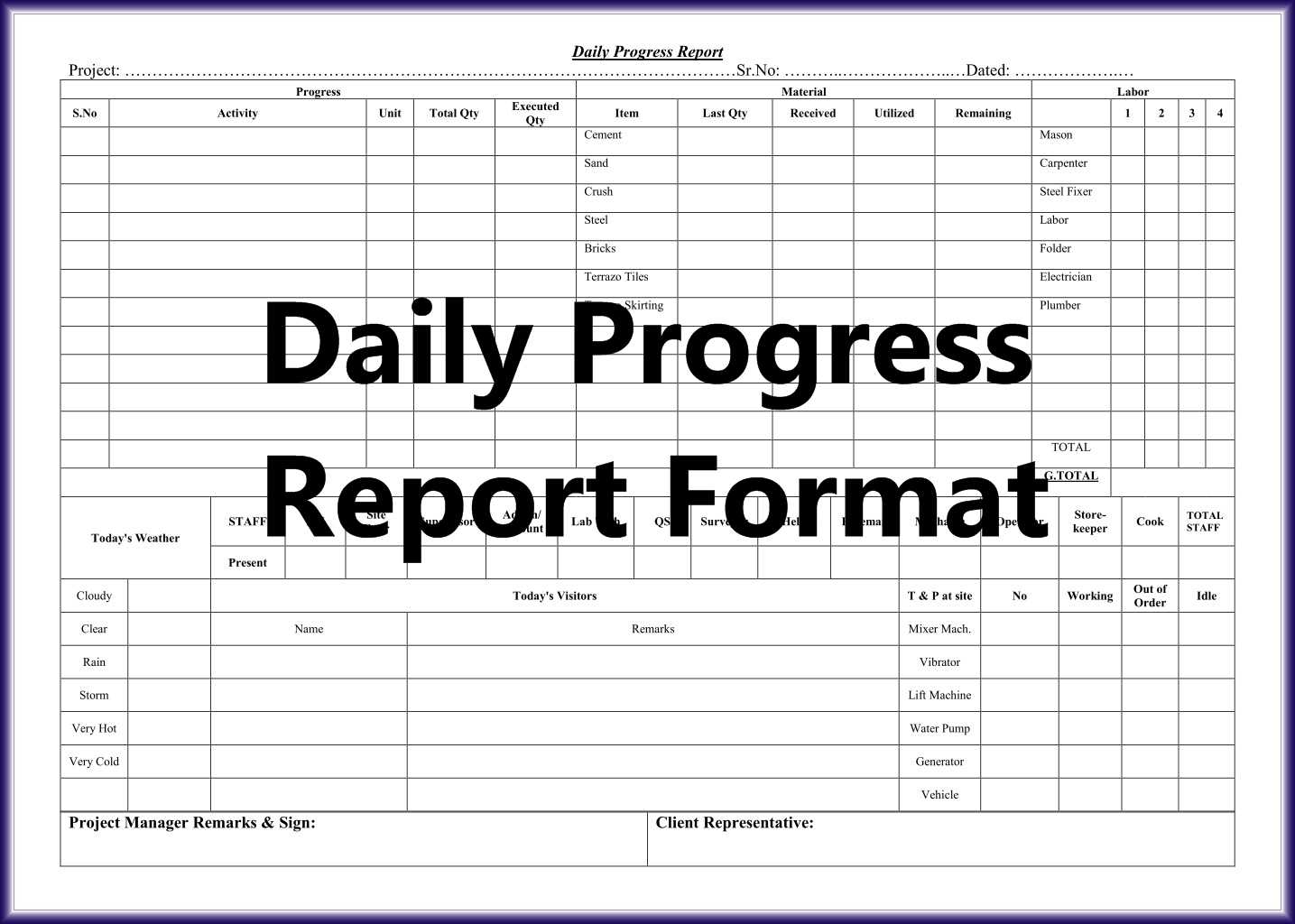 Daily Work Progress Report Format – Calep.midnightpig.co Regarding Construction Daily Progress Report Template