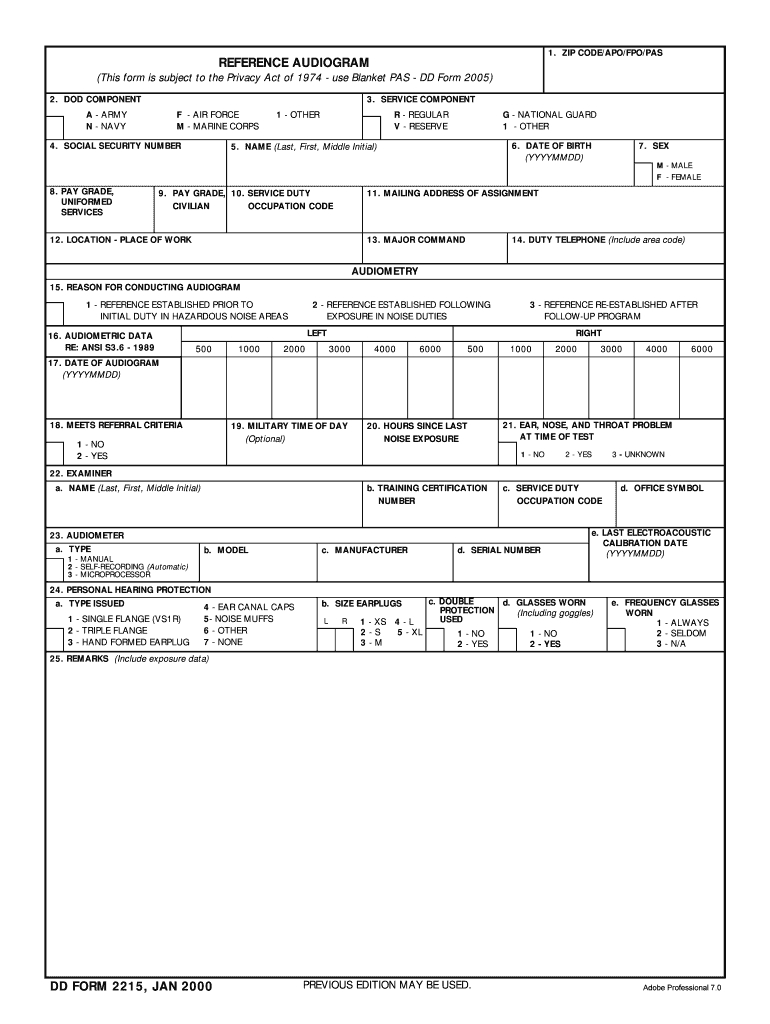 Dd 2215 – Fill Out And Sign Printable Pdf Template | Signnow With Blank Audiogram Template Download