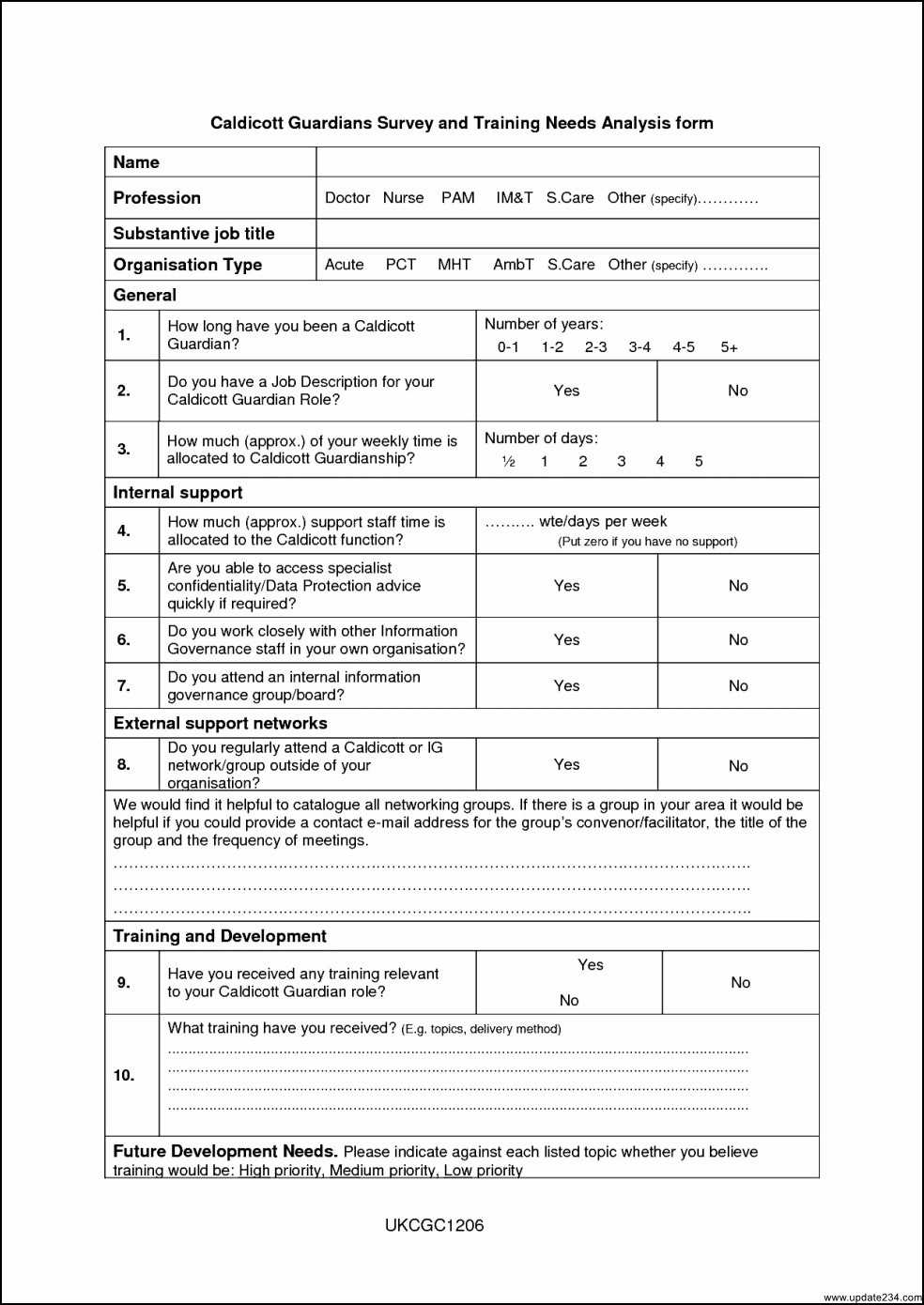 Dissertation Training Need Analysis In Training Needs Analysis Report Template