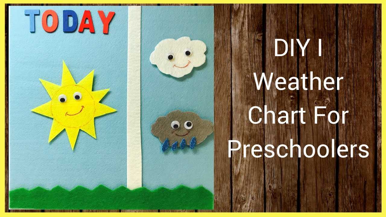 Diy I Weather Chart For Preschoolers Pertaining To Kids Weather Report Template