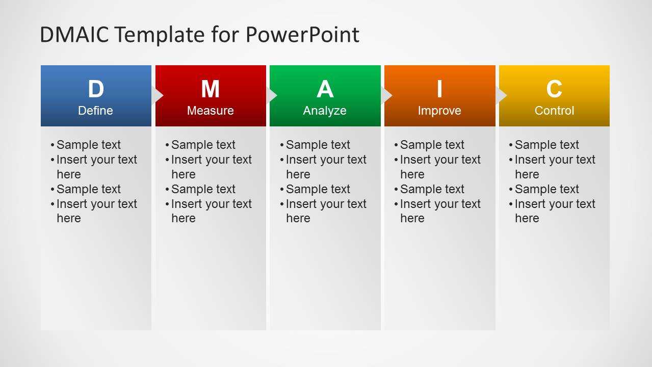 Dmaic Template For Powerpoint Pertaining To Dmaic Report Template