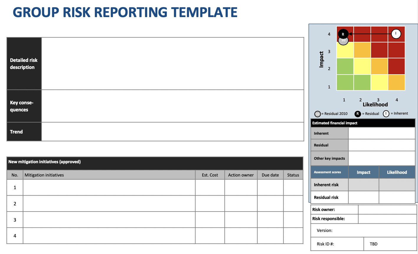 Do A Risk Reporting Template Inside Enterprise Risk Management Report Template