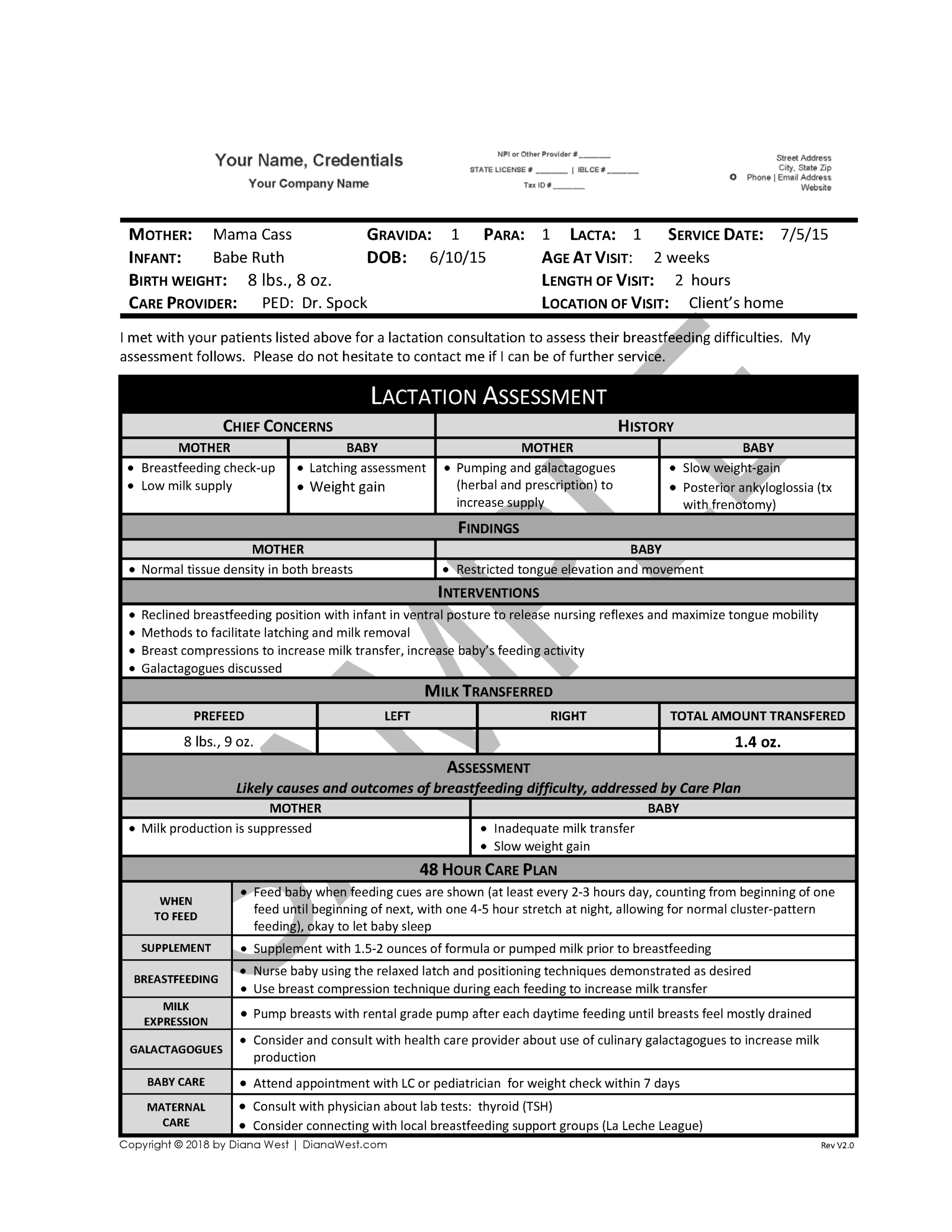 Doctor Report Template—Non Custom Header With Regard To Shop Report Template