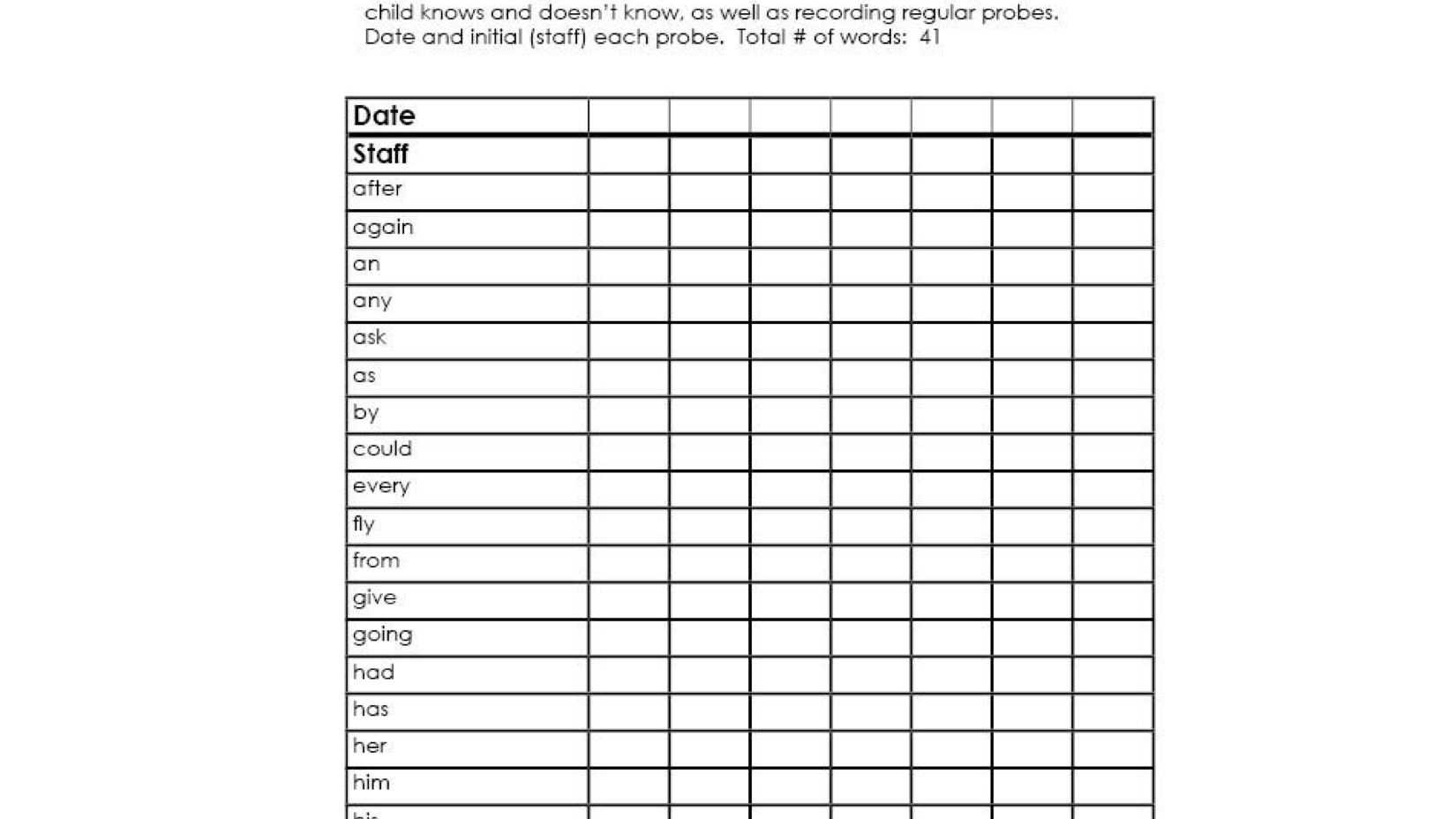 Dolch Grade Levels — Free Printable Checklists For Personal Word Wall Template