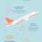 Download 20+ Airline Ticket Templates – Word (Doc) | Psd Throughout Plane Ticket Template Word