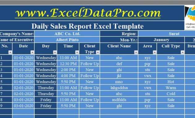 Download Daily Sales Report Excel Template - Exceldatapro in Sale Report Template Excel