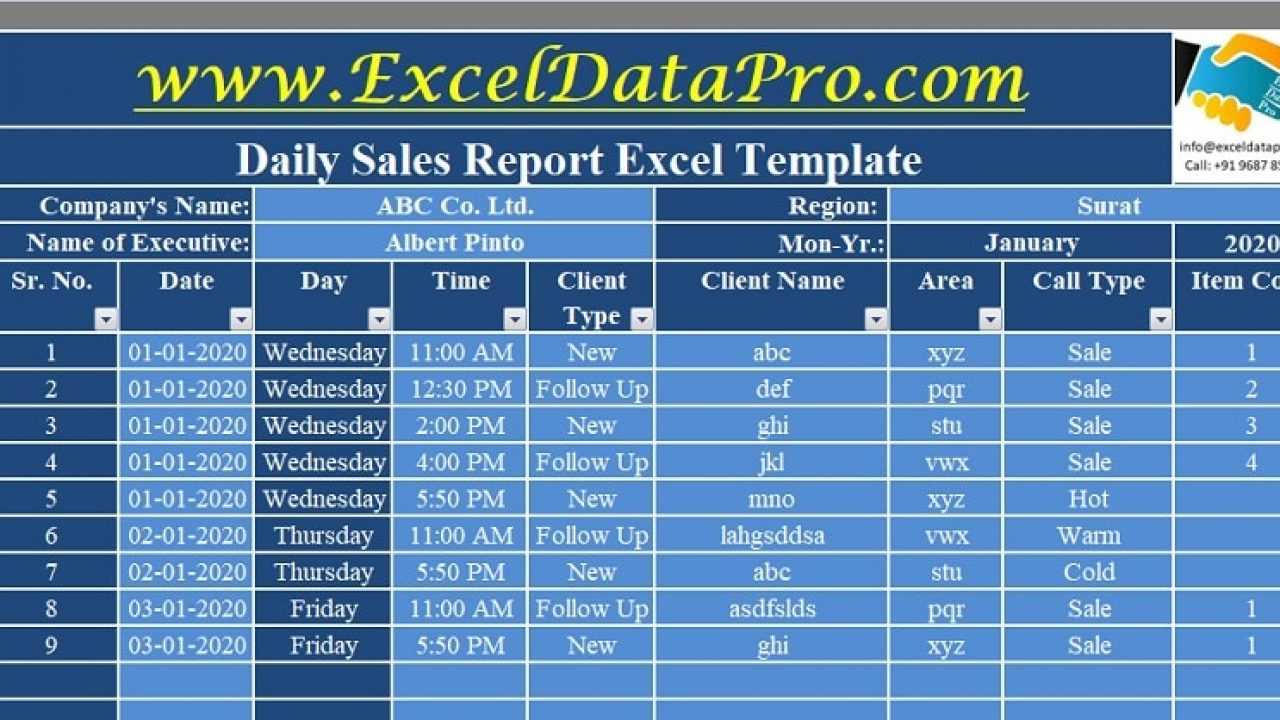 Download Daily Sales Report Excel Template - Exceldatapro With Regard To Daily Sales Report Template Excel Free