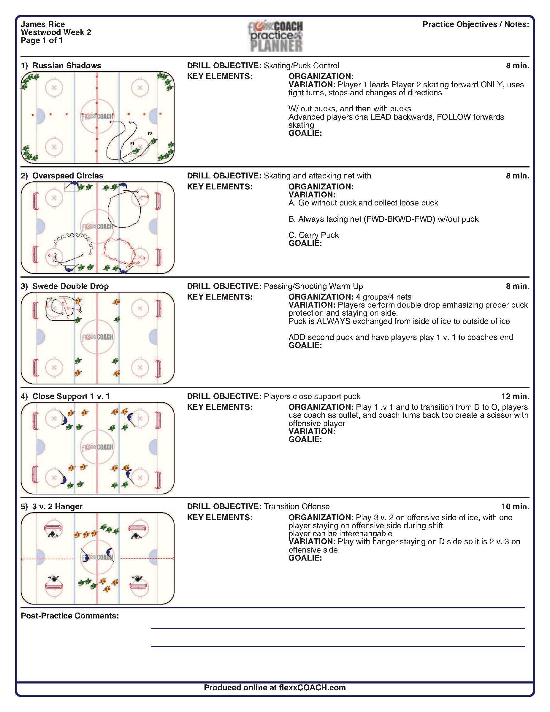 Drill Exchange | Westwood Youth Hockey For Blank Hockey Practice Plan Template