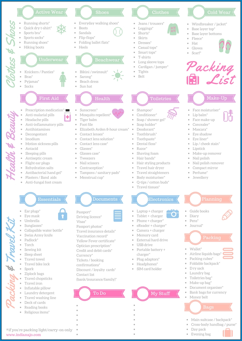 √ Free Printable Vacation Checklist Template | Checklist Inside Blank Packing List Template