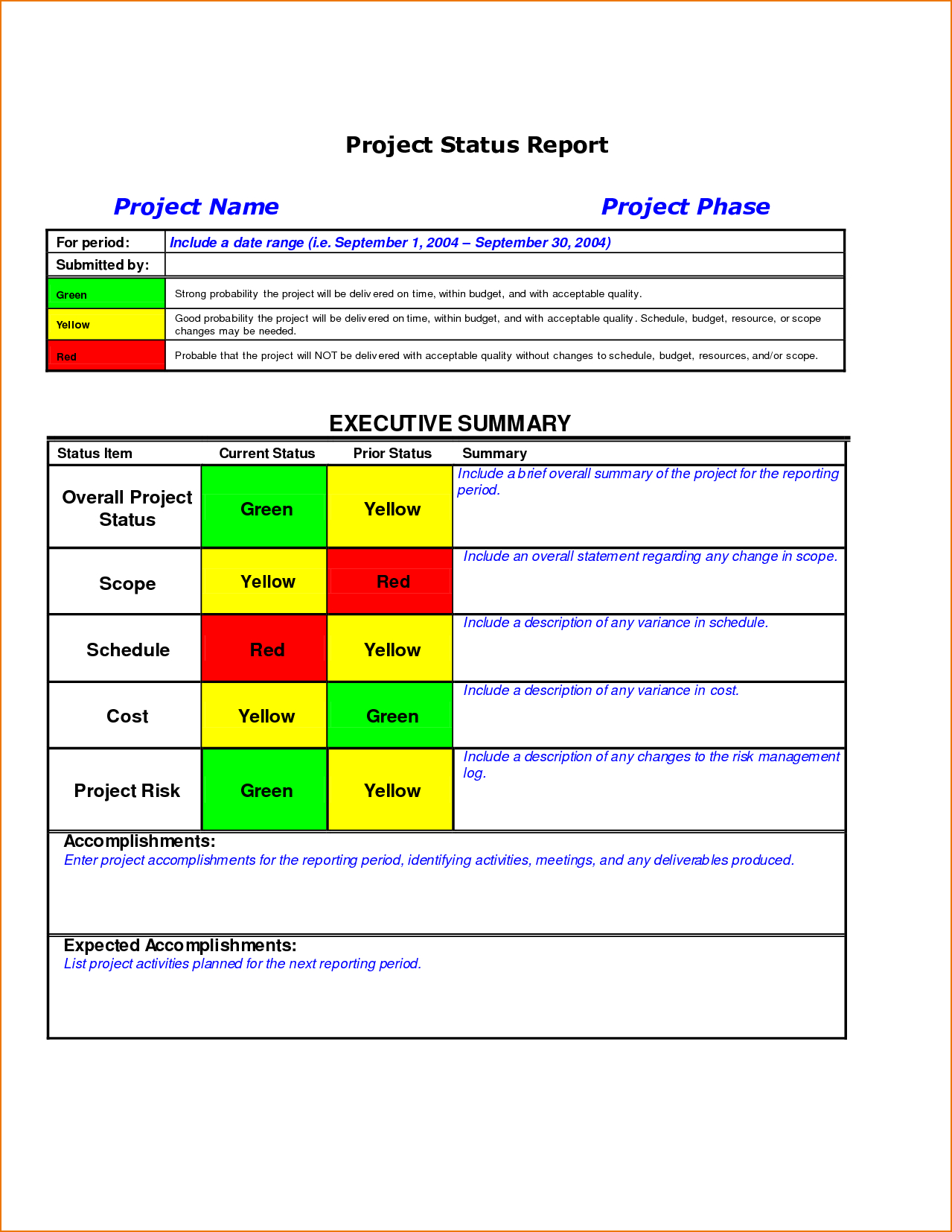 √ Project Status Report Template Excel Download | Download Throughout Project Management Status Report Template