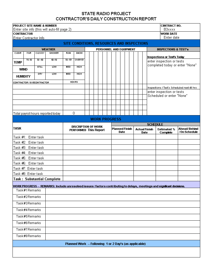 免费Excel Daily Report | 样本文件在Allbusinesstemplates In Daily Site Report Template