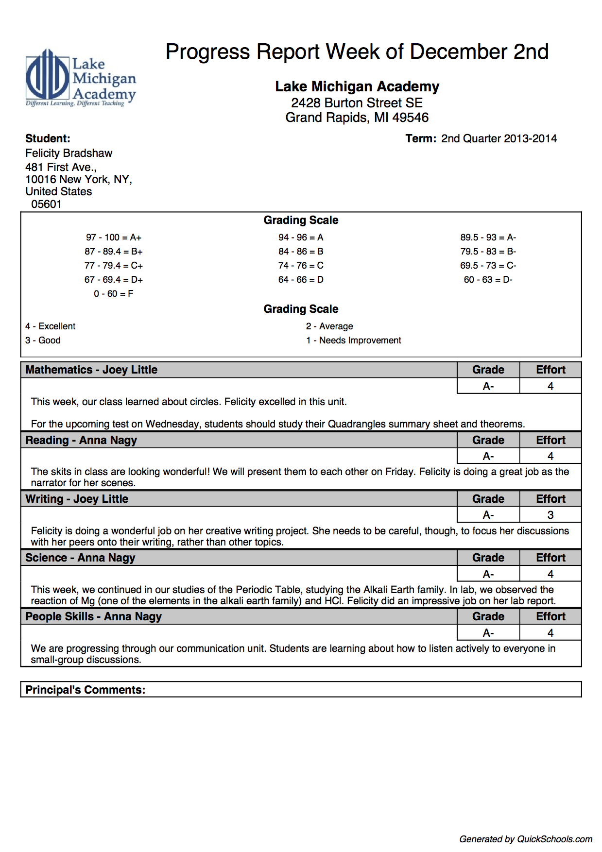 Early Childhood Education | School Management & Student Pertaining To Mi Report Template