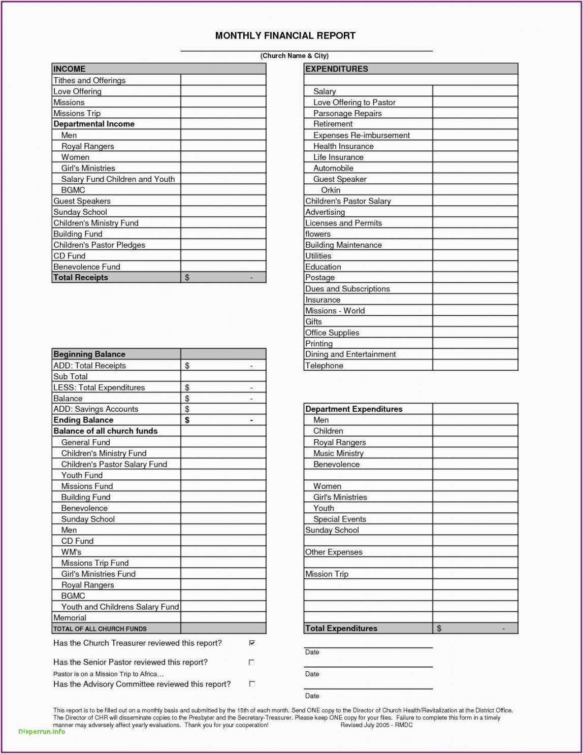 Editable 014 Template Ideas Non Profit Treasurer Report Pertaining To Treasurer Report Template Non Profit