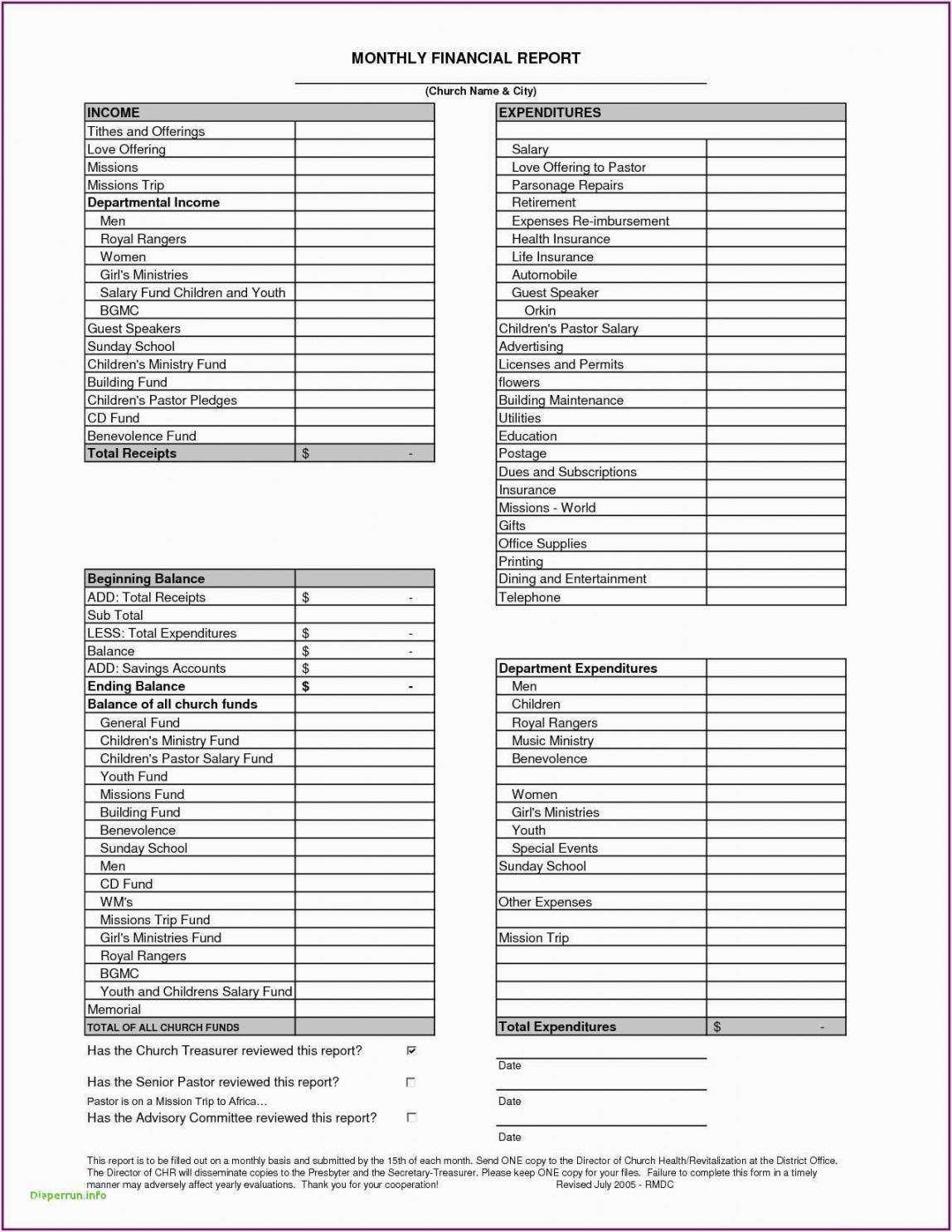 Editable 014 Template Ideas Non Profit Treasurer Report Pertaining To Treasurer Report Template Non Profit