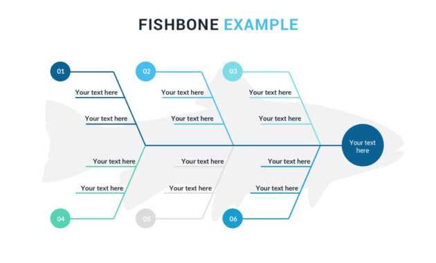 Editable Fishbone Diagram - Dalep.midnightpig.co inside Ishikawa Diagram Template Word