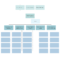 Editable Organizational Chart – Duna Pertaining To Org Chart Template Word